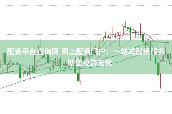 配资平台查询网 网上配资门户：一站式配资服务，助您投资无忧