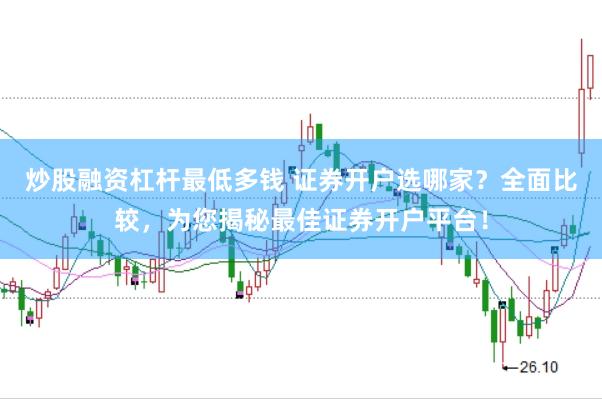 炒股融资杠杆最低多钱 证券开户选哪家？全面比较，为您揭秘最佳证券开户平台！