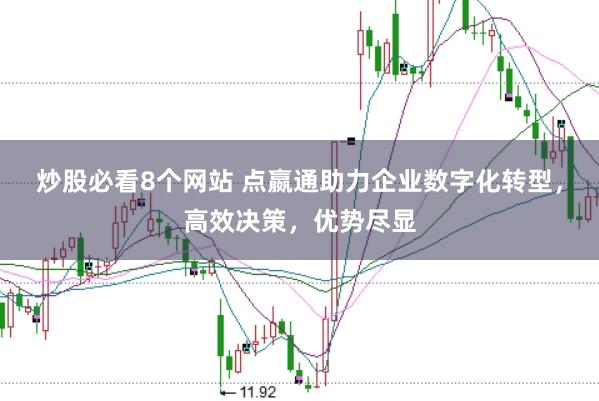 炒股必看8个网站 点嬴通助力企业数字化转型，高效决策，优势尽显