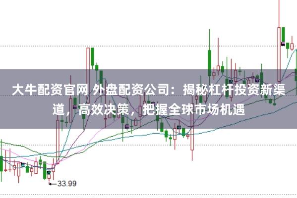 大牛配资官网 外盘配资公司：揭秘杠杆投资新渠道，高效决策，把握全球市场机遇