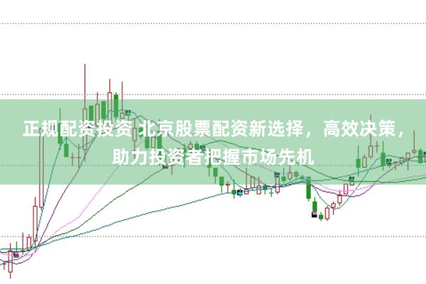 正规配资投资 北京股票配资新选择，高效决策，助力投资者把握市场先机