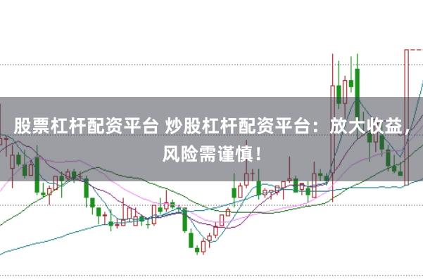 股票杠杆配资平台 炒股杠杆配资平台：放大收益，风险需谨慎！