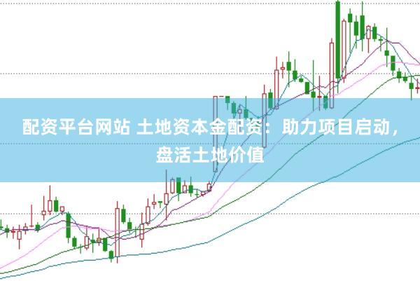 配资平台网站 土地资本金配资：助力项目启动，盘活土地价值